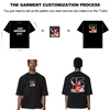 Custom T Shirt Fabric 180-250 European Market 7