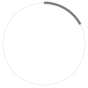 15%