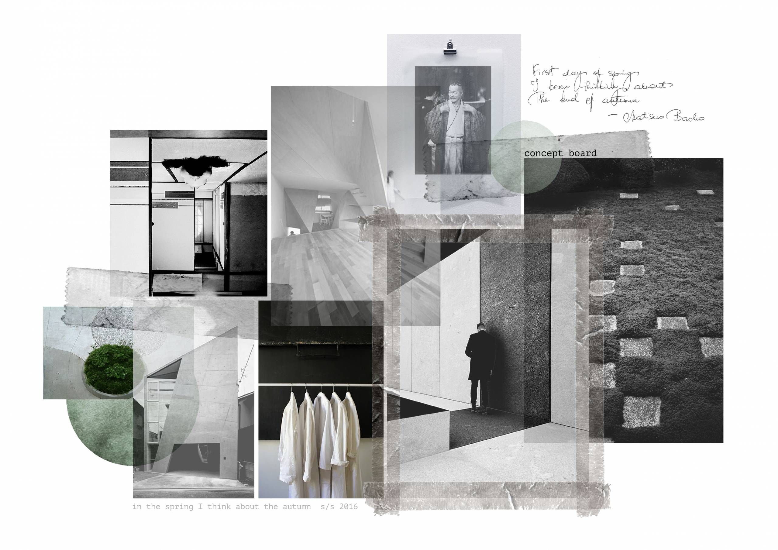 Fashion brand concept development