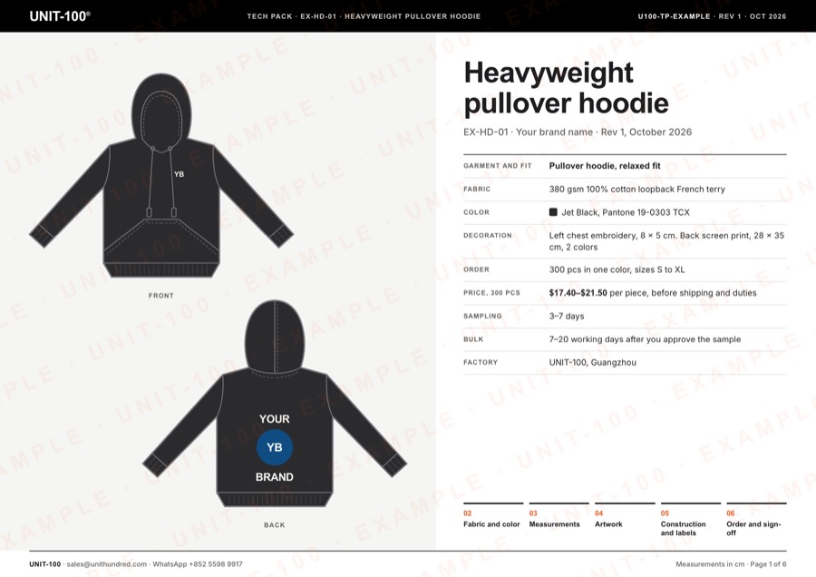 Tech pack cover: hoodie front and back with the order summary