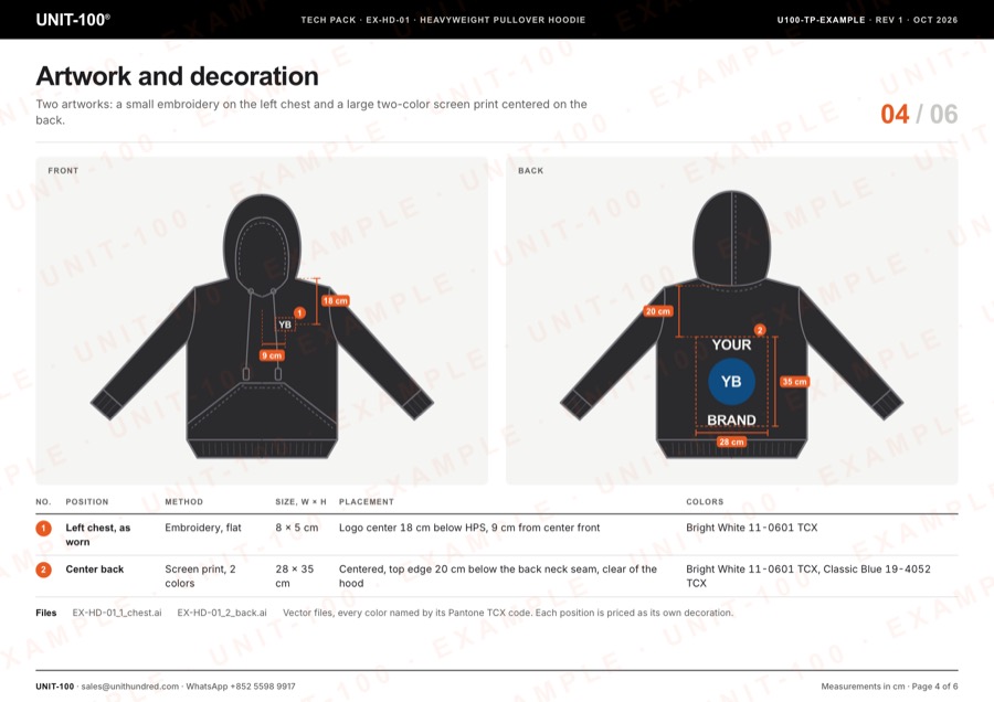 Artwork page with print and embroidery positions in cm