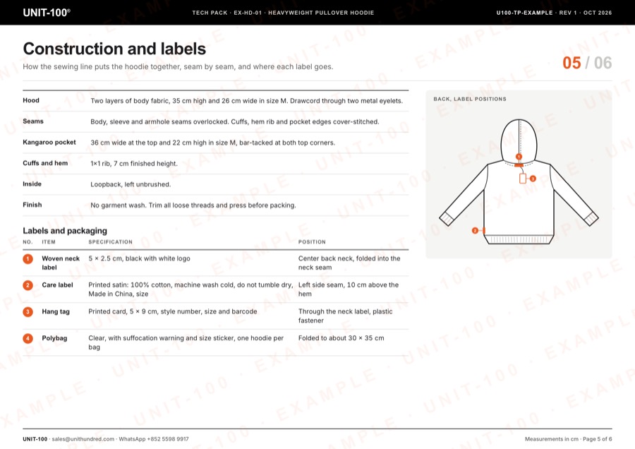 Construction and labels page